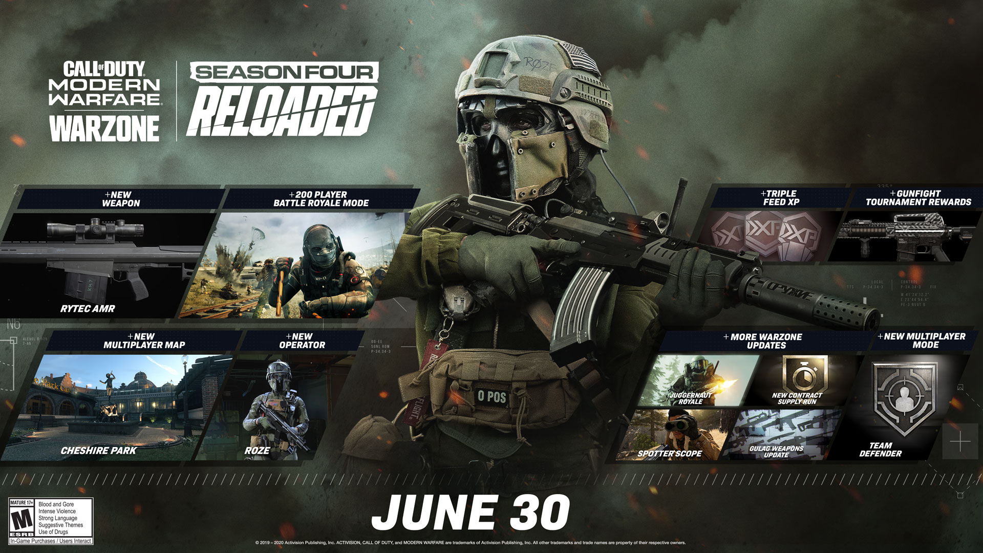 Call of Duty Modern Warfare Patch note de la mise à jour de Warzone